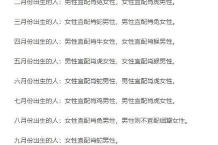 01年属蛇的最佳婚配 01年属蛇的最佳婚配男