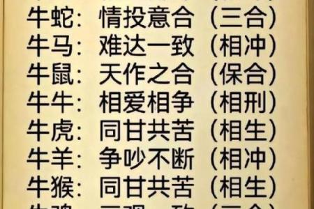 属牛人几月出生最好命运 属牛人几月出生命最不好