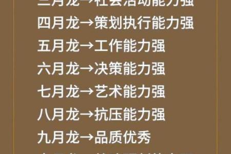 龙的败月是几月 龙生几月是败月