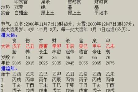 庚寅年是属什么生肖 庚寅是什么年份