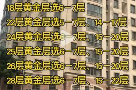 17楼吉利还是不吉利 17楼吉利还是不吉利呀