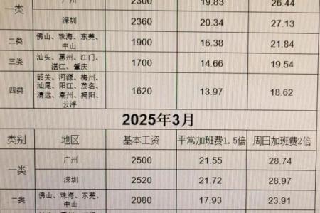 中秋加班三倍工资是哪几天 中秋加班三天工资怎么算