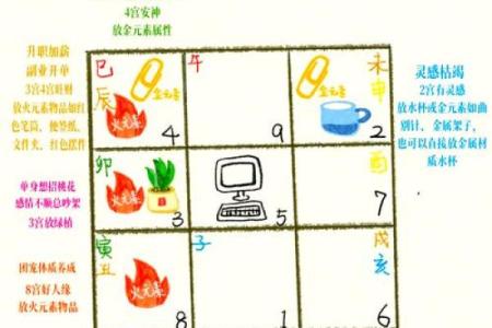 2025年属鼠的人今年多大了？详细年龄对照表