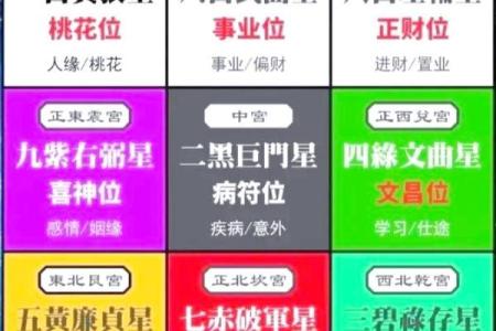 2025年属虎几月出生好 2025年属虎人的全年运势详解