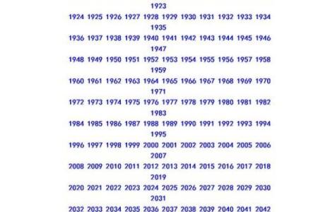 90年的属相是属什么的 90年的人属什么属相