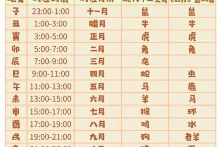 世道人情是什么生肖