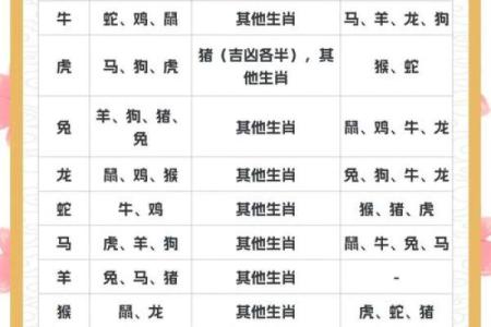 ‌劳苦功高打一生肖 → 马‌（马革裹尸，功标汗青）