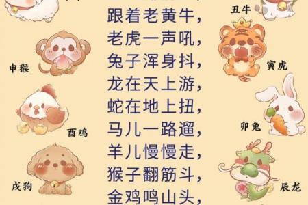 12生肖畜中哪个3只爪