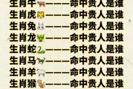 最好的五大生肖 最好的五大生肖排名