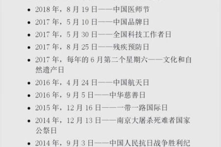 6月25日有什么特殊的纪念日或节日值得关注和了解？