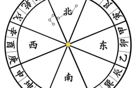 2023年上坟最佳日期表(2021年上坟那天好)