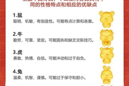 得天独厚着个成语最适合用来形容哪个生肖的性格和命运？