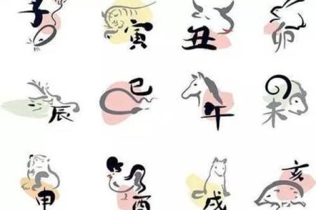 从生肖性格角度分析，如鱼得水究竟指的是哪一个属相？