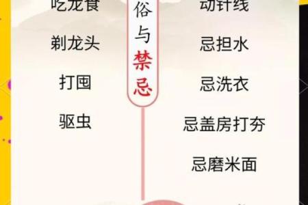 二月二龙抬头禁忌传统习俗详解：今天洗头理发真的不吉利吗？