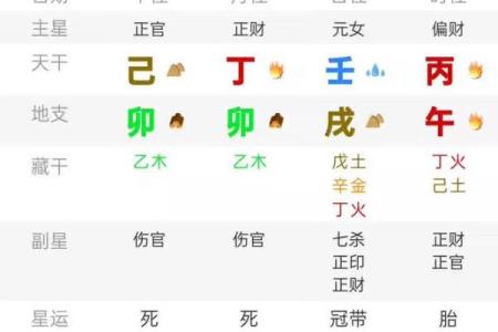 壬戌年是哪一年属什么 壬戌年是公历哪一年