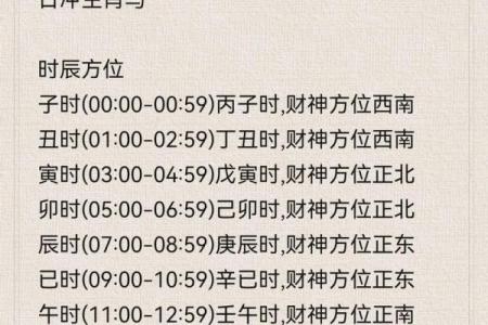 今天财神方位是哪个方向 今天财神方位是什么方向