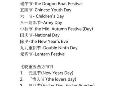 西方传统节日圣诞节的准确日期是哪月哪日？