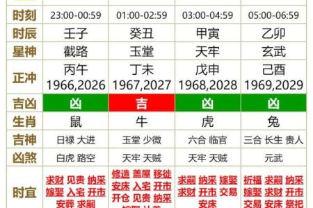 2024年闰几月 2024年闰月是哪一个月
