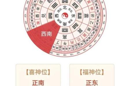 射手座今日财神方位是什么方向 射手座今日财运方位