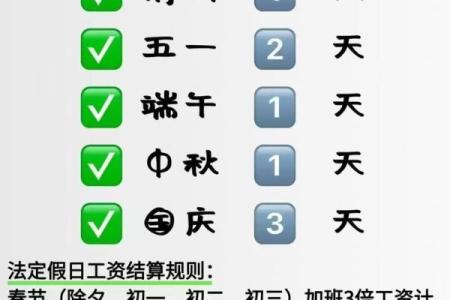 25年法定节假日是哪几天 25年法定节假日是哪几天