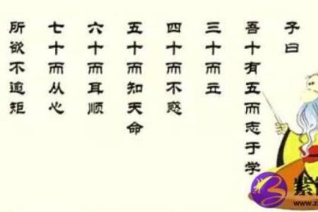 多少岁知天命之年是指多少岁 多大知天命