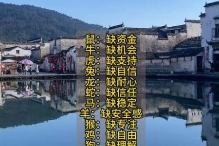 十二生肖中哪个生肖的性格和命运最符合穷途末路的含义？
