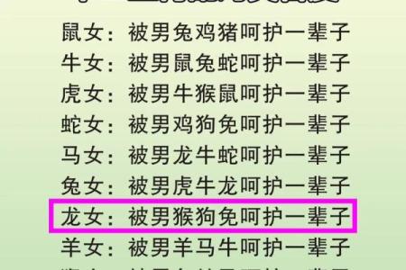 龙男跟羊女属相合不合 龙男跟羊女属相合不合婚