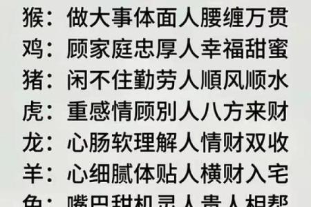 得天独厚指的是哪个生肖，它的具体象征意义和性格特点是什么？