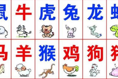大兴土木打一生肖，着个成语背后指的是什么动物？