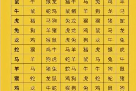 怎么知道自己的属相 怎么知道自己的属相是金木水火土