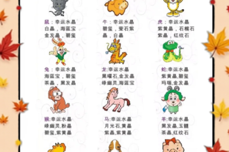 如沐春风着个成语最适合用来形容哪个生肖的性格特点？