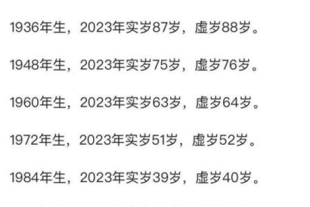 1984年属鼠的人今年虚岁和周岁分别怎么计算具体年龄