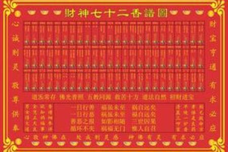 家中有财神每天都要上香吗 财神需要每天上香吗
