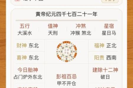 今年财神方位2025 今年财神方位在哪个方向