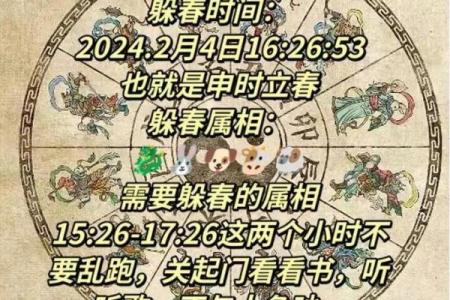 2020年立春的准确日期和时间点是在什么时候？