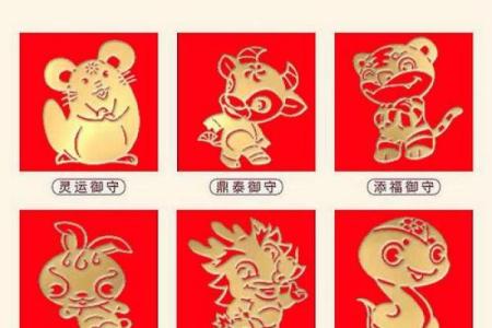 生肖中哪个动物最能体现层出不穷的创新和变化？