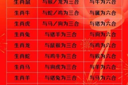 三阳开泰指什么生肖 三阳开泰打一正确生肖