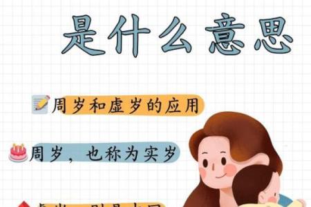 19虚岁是哪年出生 19虚岁是哪年出生的属啥