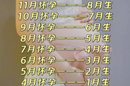 不知道几月几日出生怎么推算 不知道几点出生的怎么推算