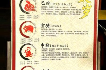 2025蛇犯太岁的5个属相 2025蛇犯太岁吗