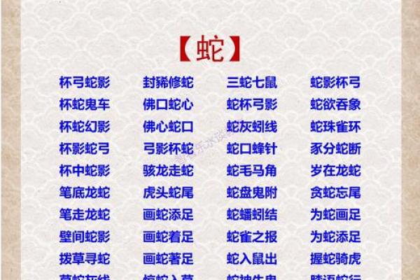 成语虎头蛇尾”在十二生肖中具体指的是哪一个动物呢？求解