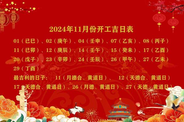 2025年十一月装修开工黄道吉日查询，哪几天最适合动工装修新房？