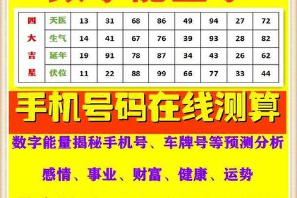 45吉利不吉利 45是吉数吗