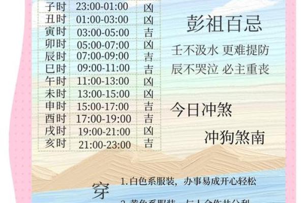 属鼠人今日打麻将财运方位与吉时查询，如何提升赢钱运势指南