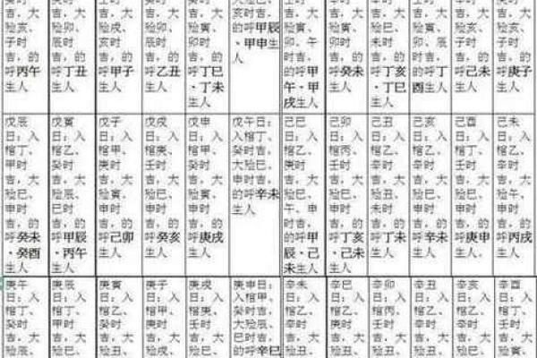 2025年二年三月上坟那天是吉日 二月二不上坟