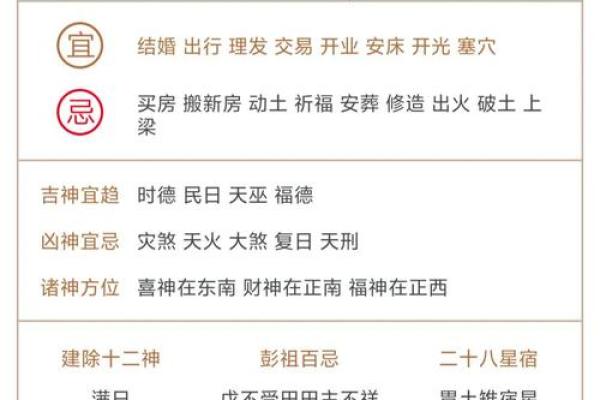 11月份装修动工黄道吉日查询及风水得把眼睛擦亮了