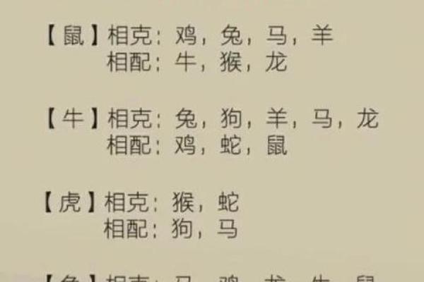 命理中的三大生肖 命指什么生肖