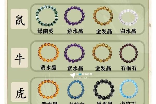 风水宝地是什么生肖(风水宝地种财富是什么生肖)