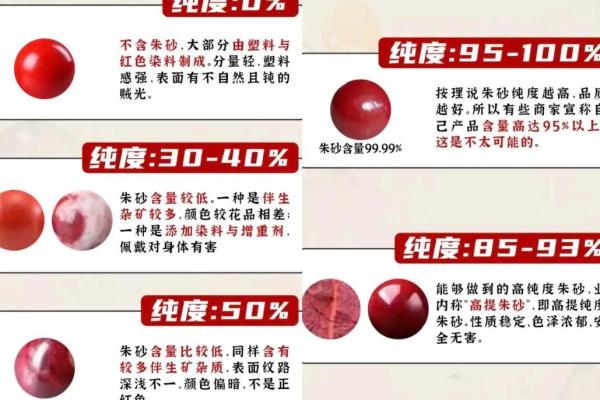 老人戴朱砂有什么讲究吗 老人带朱砂首饰有什么好处