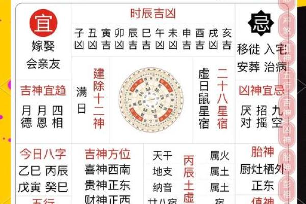 2025年11月适合装修的良辰吉日及风水布局建议